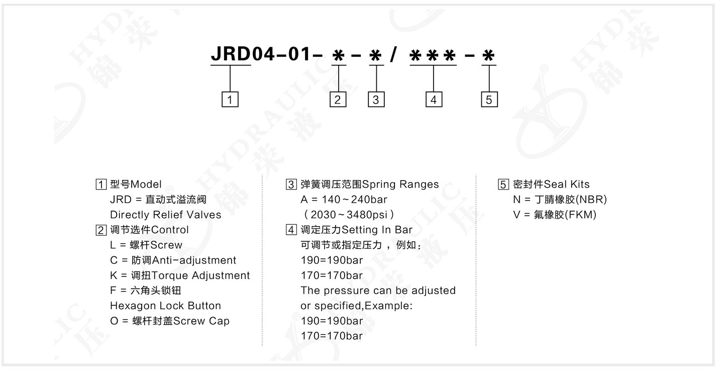 JRD04-01
